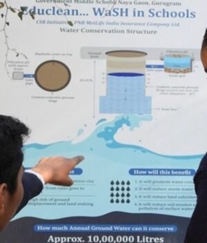 Rainwater harvesting