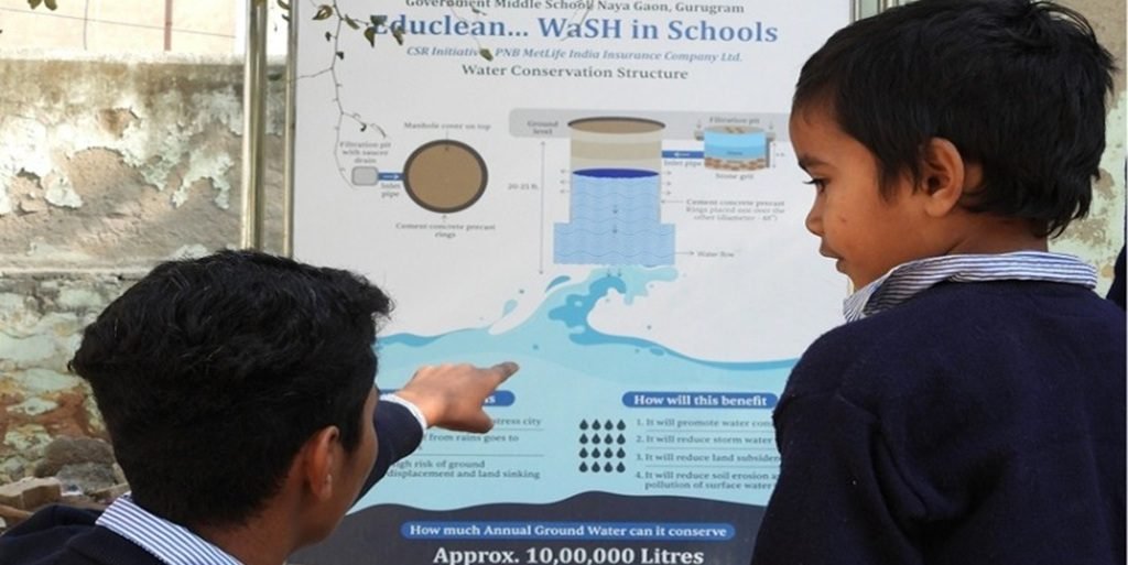 From Flooded Streets to Sponge City: Sankala’s Blueprint for a Water Resilient Gurugram